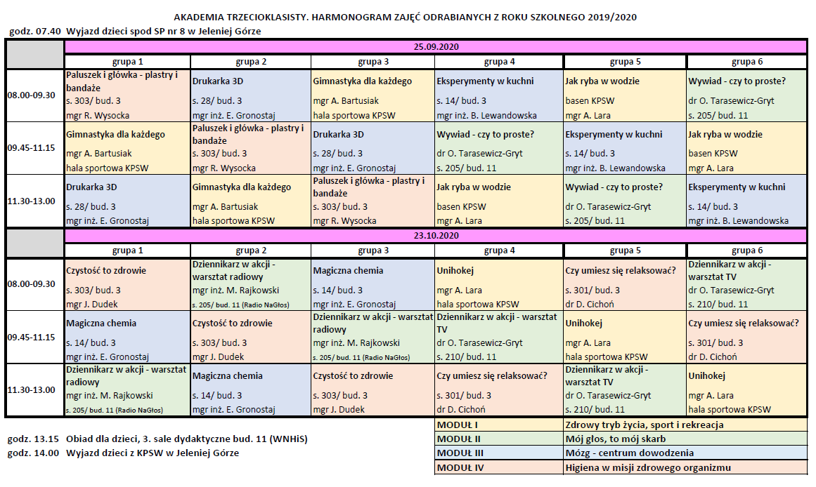 harmonogram odrabianych zajęć